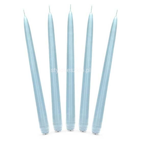 swiece stozkowe blekitne.jpg